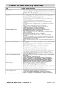 <center>Todoagrario: Especialistas en agricultura</center>