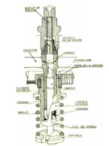 <center>Todoagrario: Especialistas en agricultura</center>