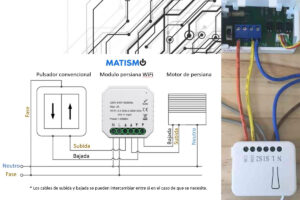 <center>Todoagrario: Especialistas en agricultura</center>
